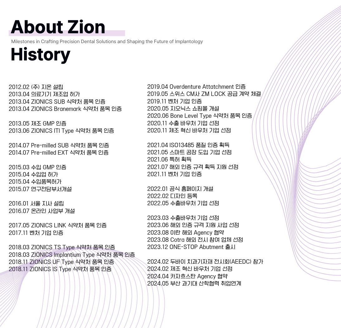 ABOUT ZION 4