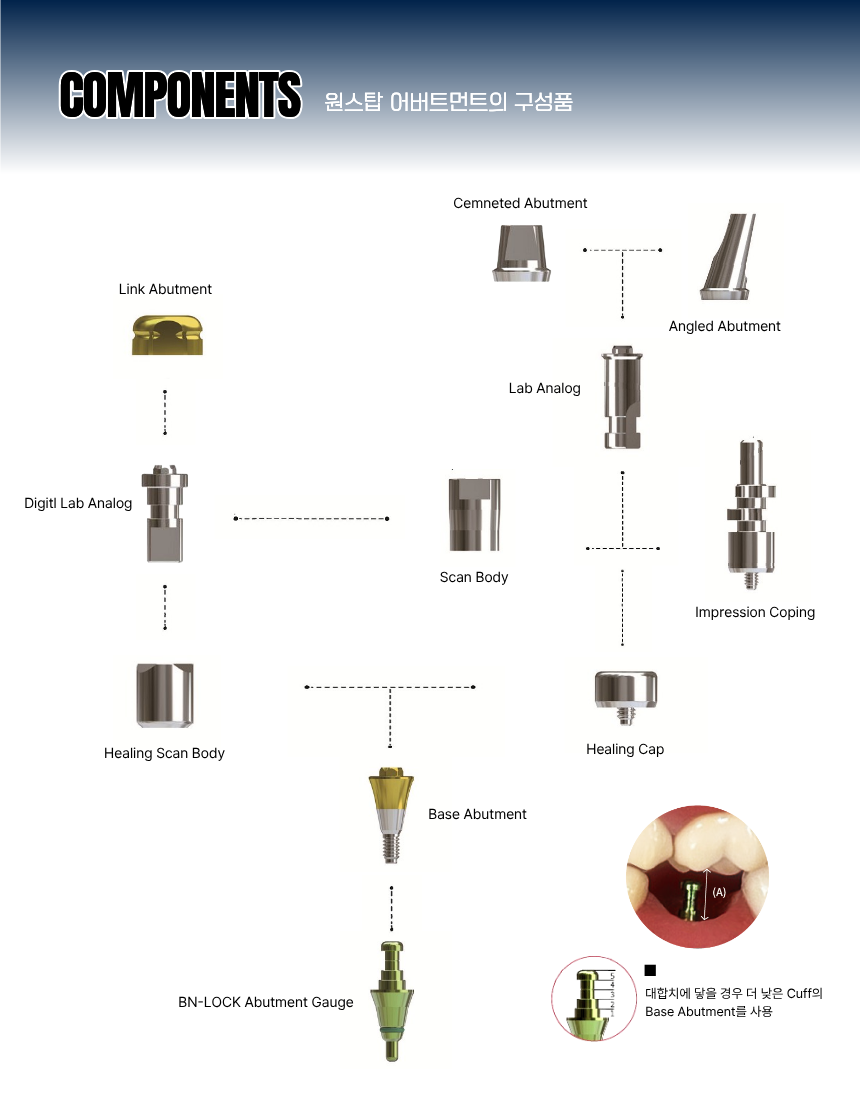 원스탑 이미지 5